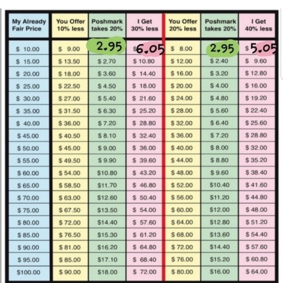 Vintage 1970’s -80’s Elegant Black Women's Blouse Sz Vtg 16 - Picture 7 of 8